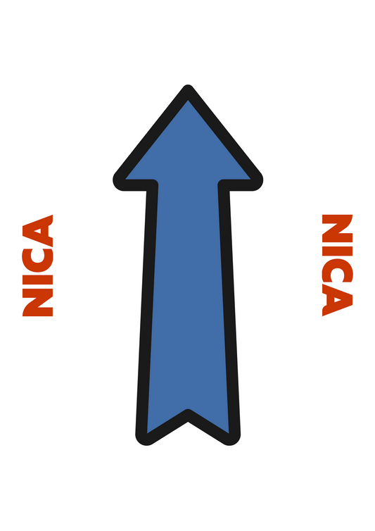 Official NICA Course Marking Signs