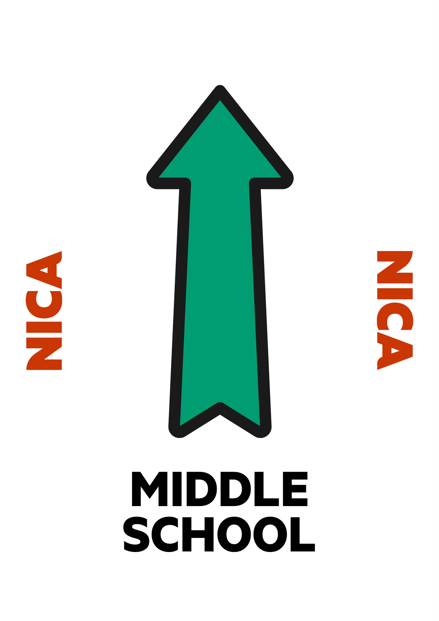 Official NICA Course Marking Signs