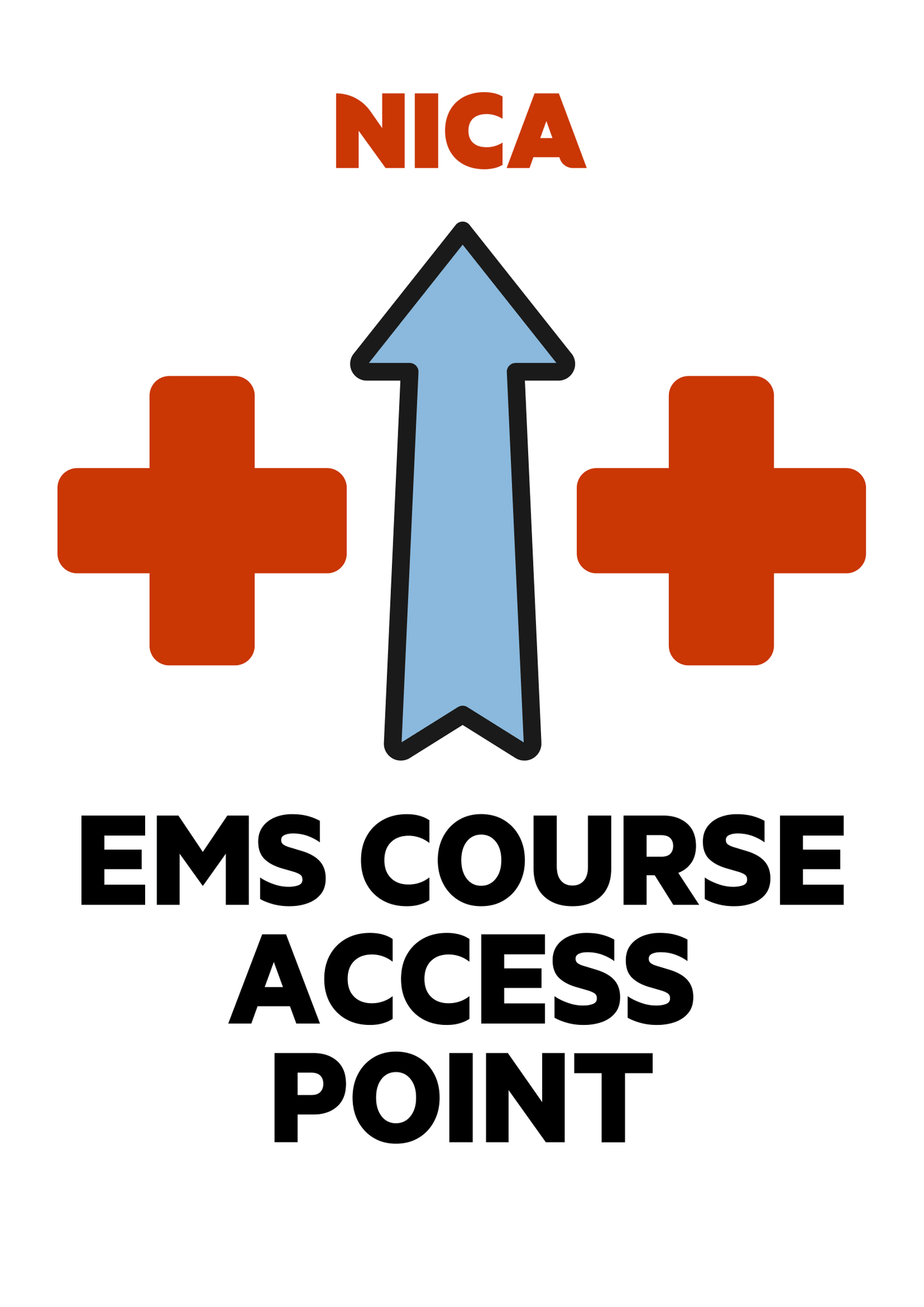 Official NICA Course Marking Signs